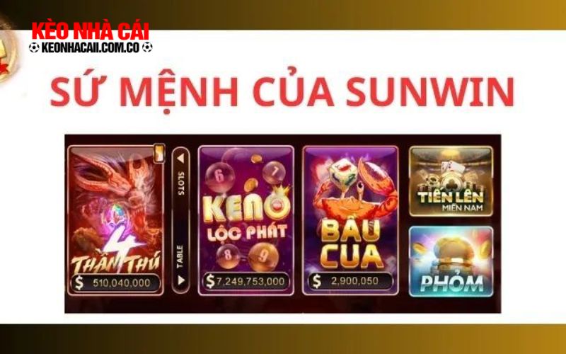 Sứ mệnh và hướng phát triển của cổng game Sunwin