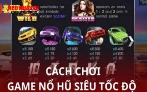 Luật chơi chi tiết của game nổ hũ siêu tốc độ
