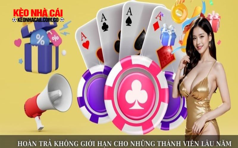 Hoàn trả không giới hạn cho những thành viên lâu năm