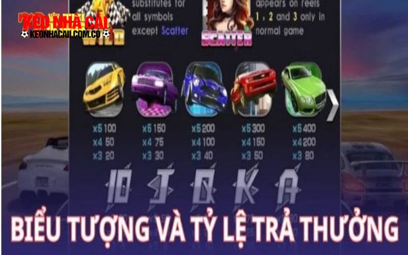keonhacai 3 4 Mẹo chơi game nổ hũ siêu tốc độ từ các cao thủ